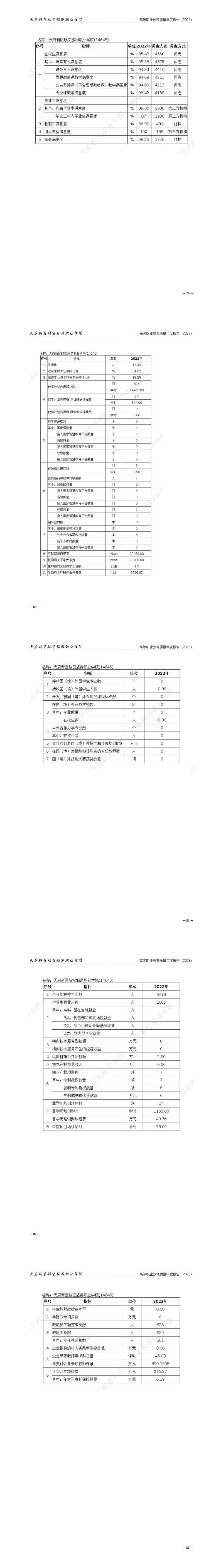 年度质量报告2022.12.22_04.jpg