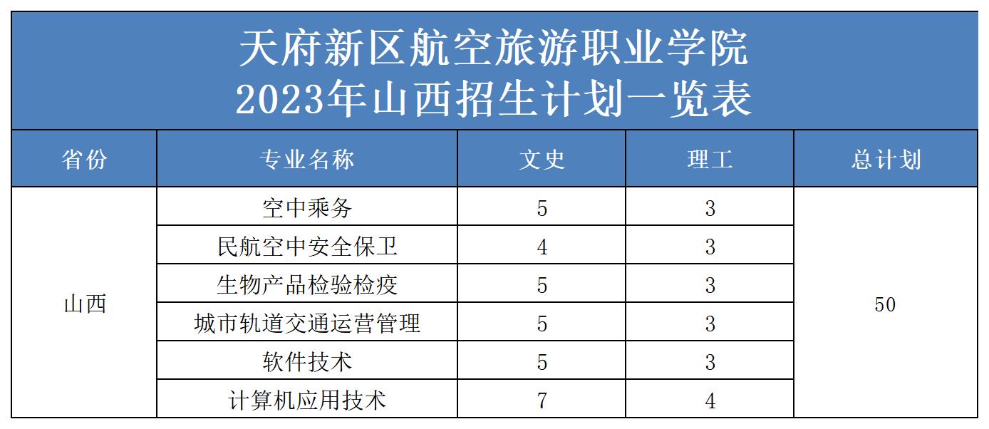 2023年省外招生计划表（更新）(2)_山西.jpg