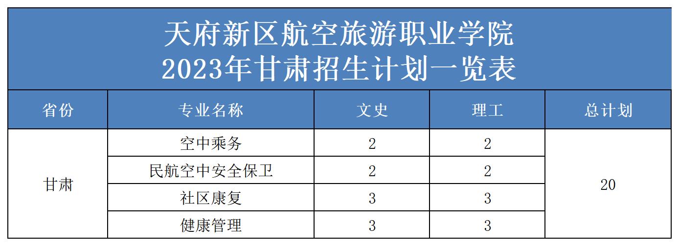 2023年省外招生计划表（更新）(2)_甘肃.jpg