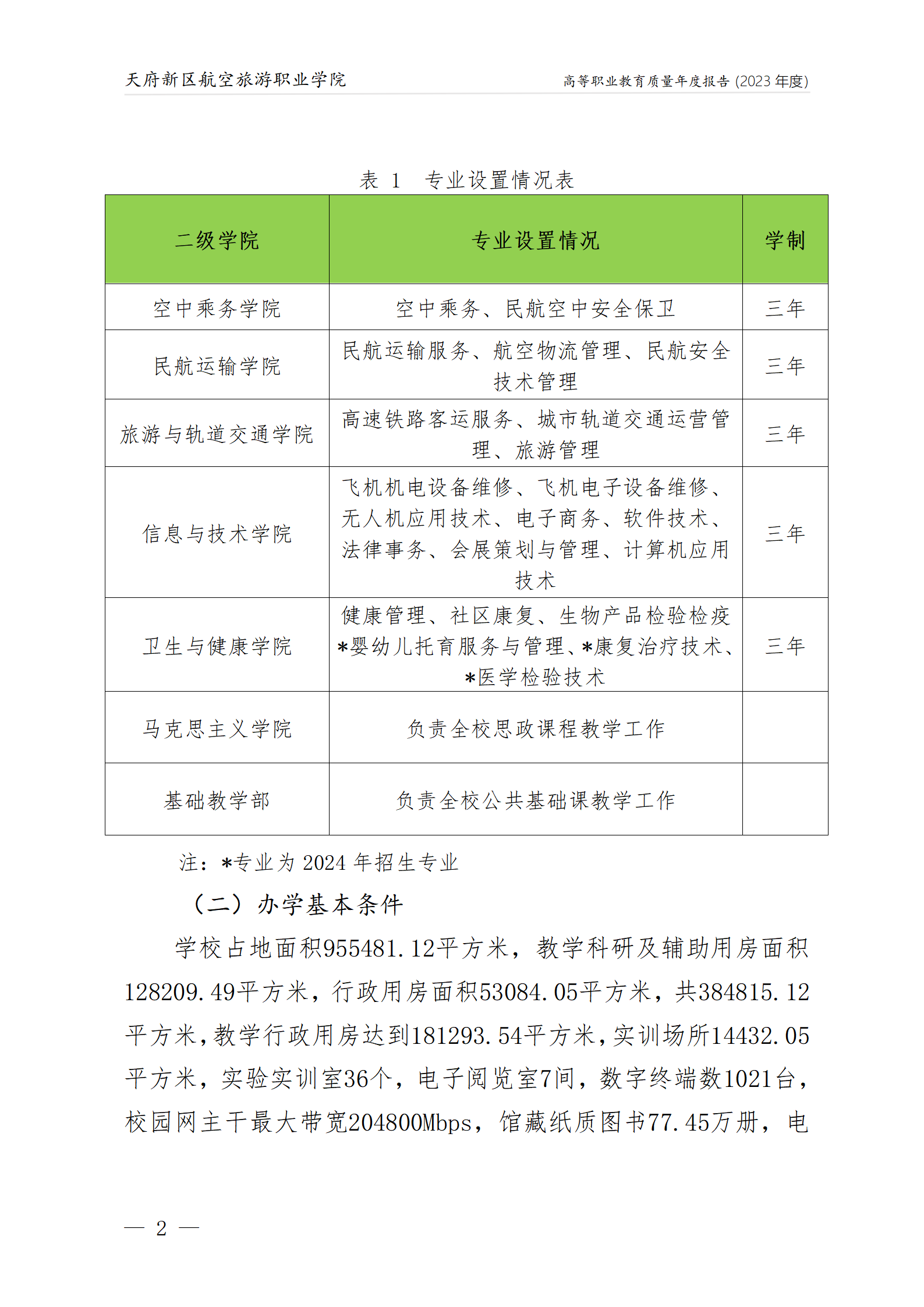 73882必赢网页版2023年度职业教育质量年报1230（网站版）_06.png