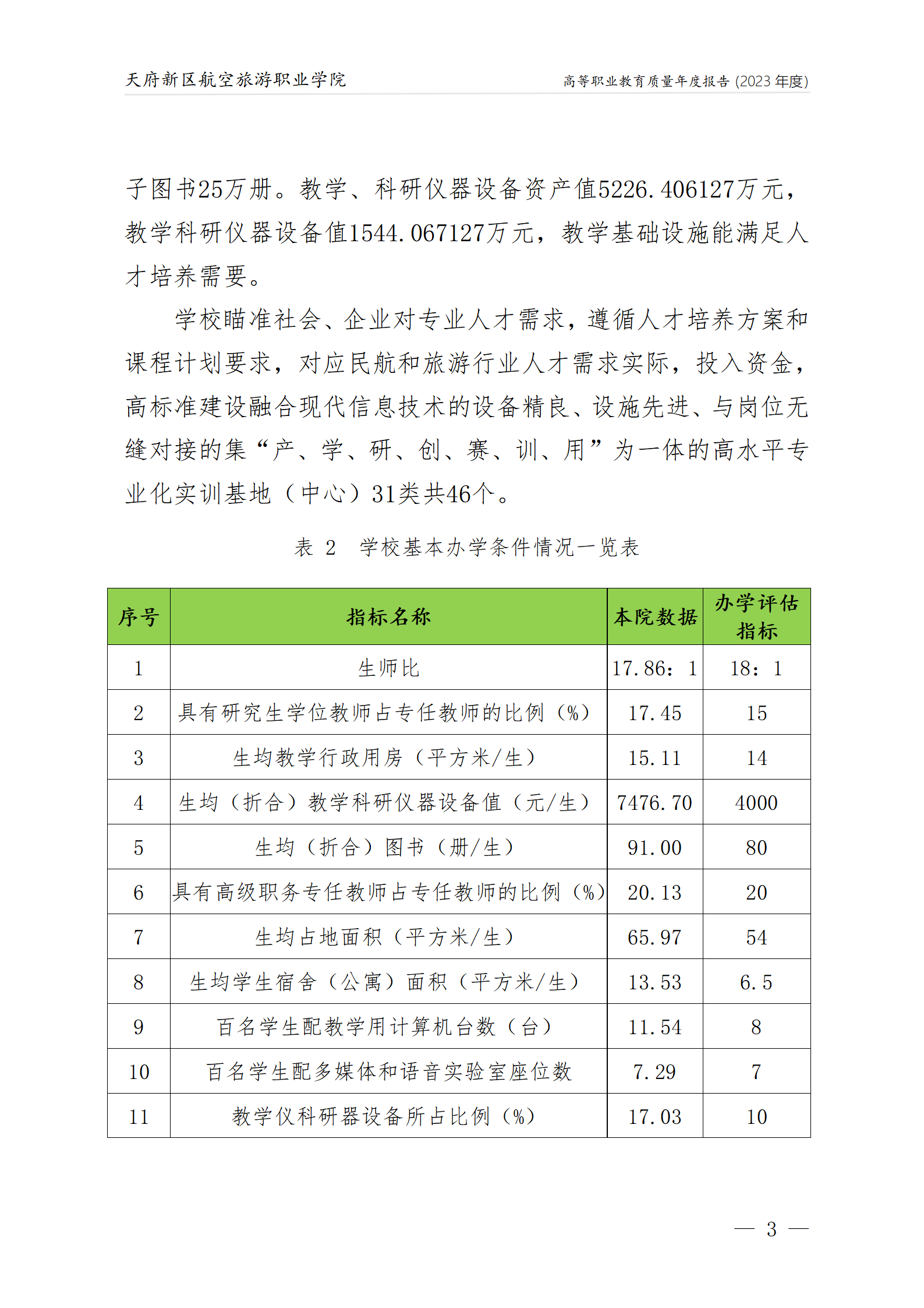 73882必赢网页版2023年度职业教育质量年报1230（网站版）_07.png