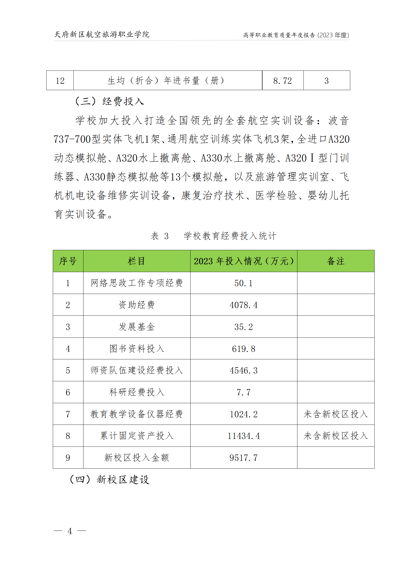 73882必赢网页版2023年度职业教育质量年报1230（网站版）_08.png