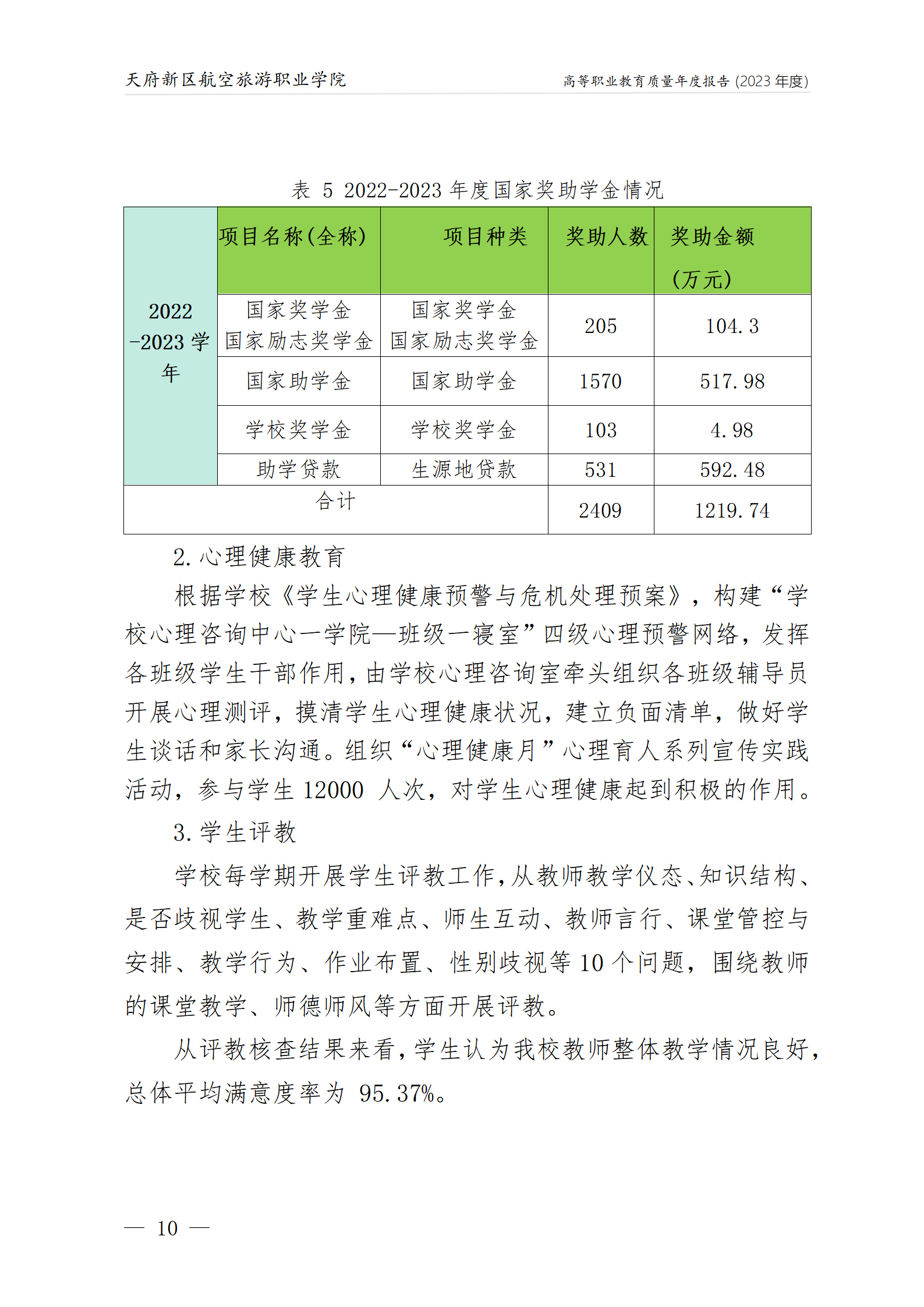 73882必赢网页版2023年度职业教育质量年报1230（网站版）_14.png