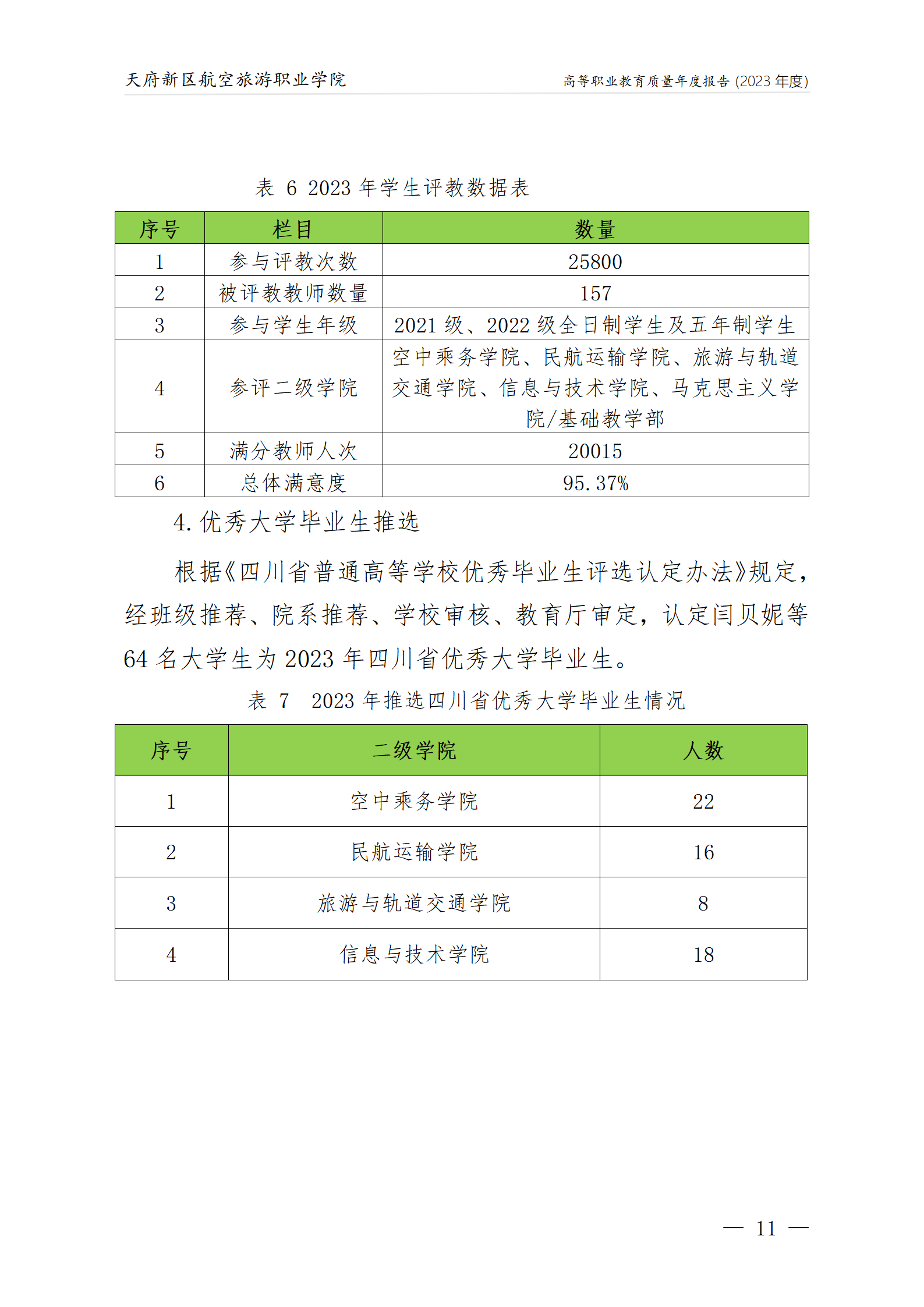 73882必赢网页版2023年度职业教育质量年报1230（网站版）_15.png