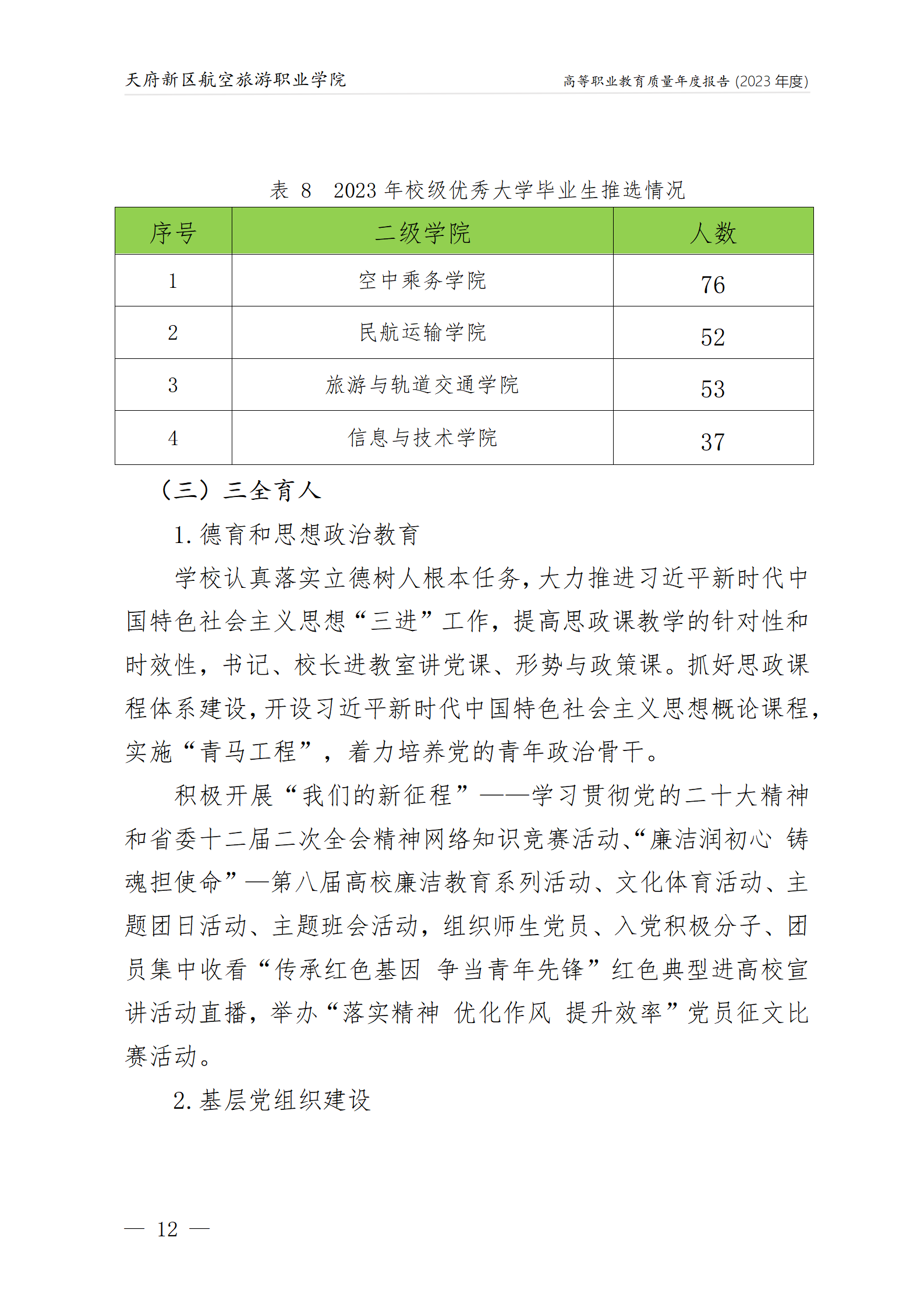 73882必赢网页版2023年度职业教育质量年报1230（网站版）_16.png