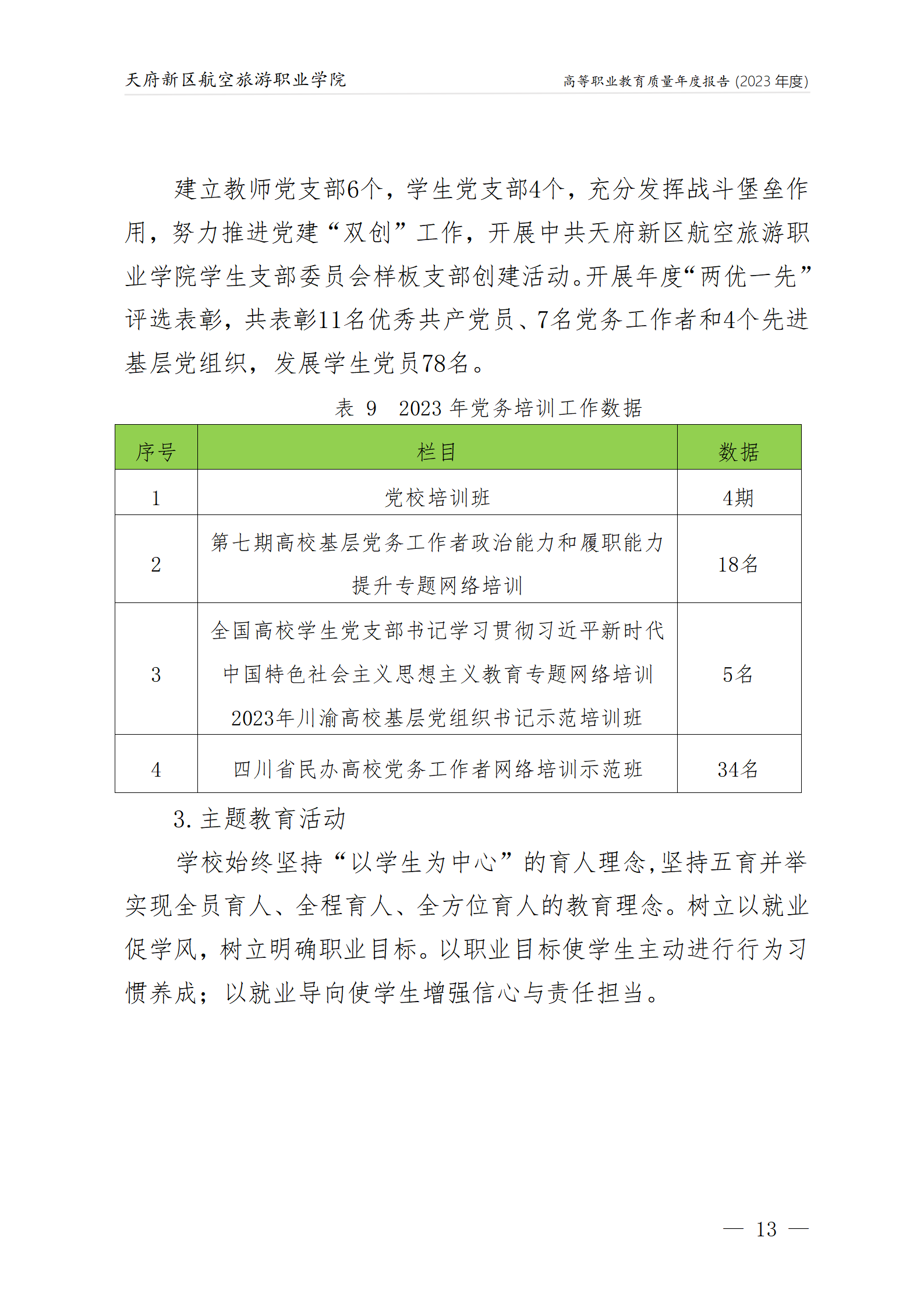 73882必赢网页版2023年度职业教育质量年报1230（网站版）_17.png