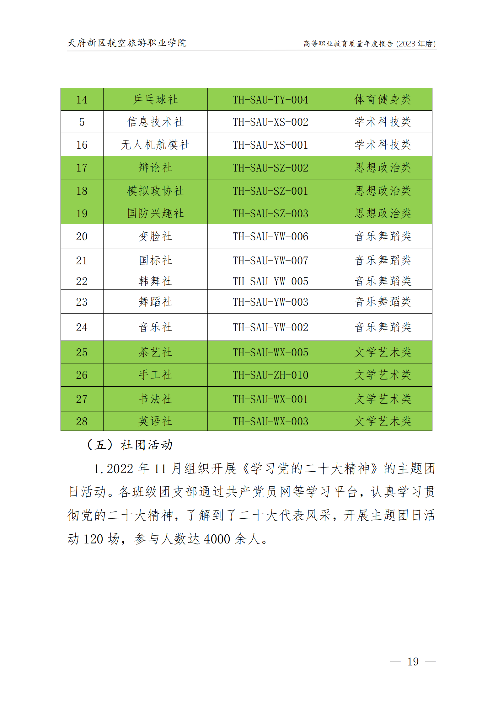 73882必赢网页版2023年度职业教育质量年报1230（网站版）_23.png