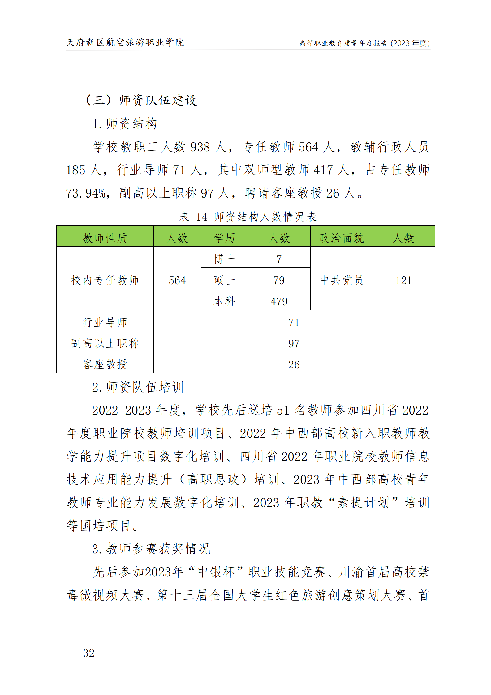 73882必赢网页版2023年度职业教育质量年报1230（网站版）_36.png